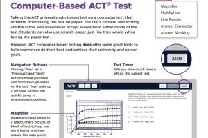 picture of act on computer